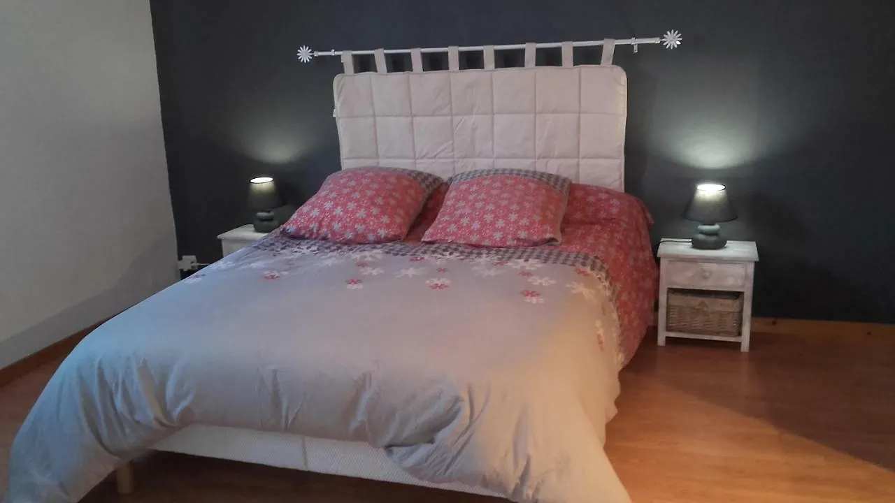 Gite De La Chadeniere Lagorce  Francia